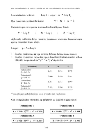 164
PH. D. ABSALÓN VÁSQUEZ V. - PH. D. ISSAAK VÁSQUEZ R. - ING. MSC. CRISTIAN VÁSQUEZ R. - ING. MSC. MIGUEL CAÑAMERO K.
Linealizándola, se tiene: 	 	
Log X = log p +  m    *  Log Tx
Que puede ser escrita de la forma:	 	Y =    N   +   m   *  Z
Expresión que corresponde a un modelo lineal típico, donde:
	 Y  =  Log X         ;         N  =  Log p         ;         Z   = Log Tx
Aplicando la técnica de los mínimos cuadrados, se obtiene las ecuaciones
que se presentan líneas abajo.
Luego:       p = AntiLog N
•	 Con los parámetros m y p, se tiene definida la función de avance
•	 Con las ecuaciones expuestas y para los diferentes tratamientos se han
obtenido los parámetros ‘’p’’, ‘’m’’ y r2
siguientes:
Tratamientos*)
p m r2
Tratamiento 1
Q = 0.63 l/s
2.511 0.943 0.998
Tratamiento 2
Q = 0.99 l/s
3.090 1.010 0.991
Tratamiento 3
Q = 1.52 l/s
5.011 0.873 0.997
Tratamiento 4
Q = 1.99 l/s
7.943 0.766 0.998
(*)
Los datos para cada tratamiento son el promedio de 5 repeticiones
Con los resultados obtenidos, se generaron las siguientes ecuaciones
	 Tratamiento 1	 Tratamiento 2
	 Tratamiento 3	 Tratamiento 4
		
 