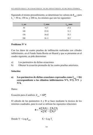 166
PH. D. ABSALÓN VÁSQUEZ V. - PH. D. ISSAAK VÁSQUEZ R. - ING. MSC. CRISTIAN VÁSQUEZ R. - ING. MSC. MIGUEL CAÑAMERO K.
Siguiendo el mismo procedimiento, se determinan los valores de Icum
; para
Lx
= 50 m, 150 m, y 200 m, los mismos que son los siguientes:
Lx
(m) Tx
(min) Icum
(mm)
50 9.27 25.4
100 22.81 31.3
150 38.62 35.3
200 56.11 38.5
Problema N° 4
Con los datos de cuatro pruebas de infiltración realizadas con cilindro
infiltrómetro, en el Fundo Santa Rosita en Huaral y que se presentan en el
cuadro siguiente, se pide determinar:
a)		 Los parámetros de dichas ecuaciones
b)	 	 Obtener la ecuación promedio de las cuatro pruebas anteriores.
Solución:
a) 	 Los parámetros de dichas ecuaciones expresadas como Icum
= f(t)
correspondiente a los cilindros infiltrómetros N°1, N°2, N°3 y
N°4.
Datos:
Ecuación para el análisis: Icum
= ATB
o
El cálculo de los parámetros A y B se hace mediante la técnica de los
mínimos cuadrados, para lo cual se utilizan las siguientes relaciones:
Donde:	Y = Log Icum
                   X = Log To
 