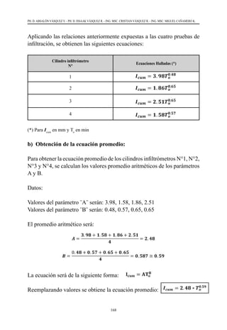 168
PH. D. ABSALÓN VÁSQUEZ V. - PH. D. ISSAAK VÁSQUEZ R. - ING. MSC. CRISTIAN VÁSQUEZ R. - ING. MSC. MIGUEL CAÑAMERO K.
Aplicando las relaciones anteriormente expuestas a las cuatro pruebas de
infiltración, se obtienen las siguientes ecuaciones:
Cilindro infiltrómetro
N°
Ecuaciones Halladas (*)
1
2
3
4
(*) Para Icum
en mm y To
en min
b) Obtención de la ecuación promedio:
Para obtener la ecuación promedio de los cilindros infiltrómetros N°1, N°2,
N°3 y N°4, se calculan los valores promedio aritméticos de los parámetros
A y B.
Datos:
Valores del parámetro ¨A¨ serán: 3.98, 1.58, 1.86, 2.51
Valores del parámetro ¨B¨ serán: 0.48, 0.57, 0.65, 0.65
El promedio aritmético será:
La ecuación será de la siguiente forma:         
Reemplazando valores se obtiene la ecuación promedio:   
 