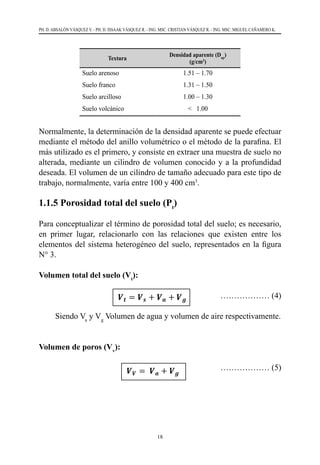 18
PH. D. ABSALÓN VÁSQUEZ V. - PH. D. ISSAAK VÁSQUEZ R. - ING. MSC. CRISTIAN VÁSQUEZ R. - ING. MSC. MIGUEL CAÑAMERO K.
Textura
Densidad aparente (Dap
)
(g/cm3
)
Suelo arenoso 1.51 – 1.70
Suelo franco 1.31 – 1.50
Suelo arcilloso 1.00 – 1.30
Suelo volcánico < 1.00
Normalmente, la determinación de la densidad aparente se puede efectuar
mediante el método del anillo volumétrico o el método de la parafina. El
más utilizado es el primero, y consiste en extraer una muestra de suelo no
alterada, mediante un cilindro de volumen conocido y a la profundidad
deseada. El volumen de un cilindro de tamaño adecuado para este tipo de
trabajo, normalmente, varía entre 100 y 400 cm3
.
1.1.5 Porosidad total del suelo (Pt
)
Para conceptualizar el término de porosidad total del suelo; es necesario,
en primer lugar, relacionarlo con las relaciones que existen entre los
elementos del sistema heterogéneo del suelo, representados en la figura
N° 3.
Volumen total del suelo (Vt
):
			 ……………… (4)
Siendo Va
y Vg
Volumen de agua y volumen de aire respectivamente.
Volumen de poros (Vv
):
			 ……………… (5)
 