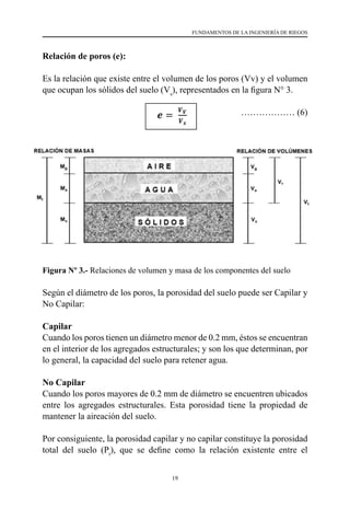 19
FUNDAMENTOS DE LA INGENIERÍA DE RIEGOS
Relación de poros (e):
Es la relación que existe entre el volumen de los poros (Vv) y el volumen
que ocupan los sólidos del suelo (Vs
), representados en la figura N° 3.
……………… (6)
Figura Nº 3.- Relaciones de volumen y masa de los componentes del suelo
Según el diámetro de los poros, la porosidad del suelo puede ser Capilar y
No Capilar:
Capilar
Cuando los poros tienen un diámetro menor de 0.2 mm, éstos se encuentran
en el interior de los agregados estructurales; y son los que determinan, por
lo general, la capacidad del suelo para retener agua.
No Capilar
Cuando los poros mayores de 0.2 mm de diámetro se encuentren ubicados
entre los agregados estructurales. Esta porosidad tiene la propiedad de
mantener la aireación del suelo.
Por consiguiente, la porosidad capilar y no capilar constituye la porosidad
total del suelo (Pt
), que se define como la relación existente entre el
 