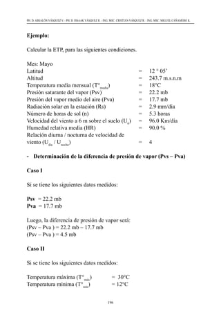196
PH. D. ABSALÓN VÁSQUEZ V. - PH. D. ISSAAK VÁSQUEZ R. - ING. MSC. CRISTIAN VÁSQUEZ R. - ING. MSC. MIGUEL CAÑAMERO K.
Ejemplo:
Calcular la ETP, para las siguientes condiciones.
Mes: Mayo
Latitud 	 =	 12 ° 05’
Altitud 	 =	 243.7 m.s.n.m
Temperatura media mensual (T°media
) 	 =	 18°C
Presión saturante del vapor (Psv) 	 =	 22.2 mb
Presión del vapor medio del aire (Pva) 	 =	 17.7 mb
Radiación solar en la estación (Rs) 	 =	 2.9 mm/día
Número de horas de sol (n) 	 =	 5.3 horas
Velocidad del viento a 6 m sobre el suelo (U6
)  	 =	 96.0 Km/día
Humedad relativa media (HR) 	 =	 90.0 %
Relación diurna / nocturna de velocidad de
viento (Udía
/ Unoche
) 	 =	 4
- 	 Determinación de la diferencia de presión de vapor (Pvs – Pva)
Caso I
Si se tiene los siguientes datos medidos:
Psv  = 22.2 mb
Pva  = 17.7 mb
Luego, la diferencia de presión de vapor será:
(Psv – Pva ) = 22.2 mb – 17.7 mb
(Psv – Pva ) = 4.5 mb
Caso II
Si se tiene los siguientes datos medidos:
Temperatura máxima (T°máx
)           	 =  30°C
Temperatura mínima (T°mín
)       	 = 12°C
 