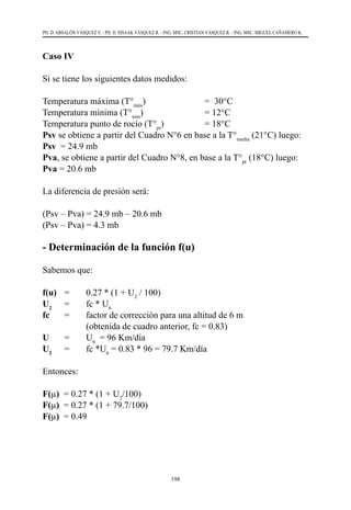 198
PH. D. ABSALÓN VÁSQUEZ V. - PH. D. ISSAAK VÁSQUEZ R. - ING. MSC. CRISTIAN VÁSQUEZ R. - ING. MSC. MIGUEL CAÑAMERO K.
Caso IV
Si se tiene los siguientes datos medidos:
Temperatura máxima (T°máx
)           	 	 =  30°C
Temperatura mínima (T°min
)             	 	 = 12°C
Temperatura punto de rocío (T°pr
)    	 	 = 18°C
Psv se obtiene a partir del Cuadro N°6 en base a la T°media
(21°C) luego:
Psv  = 24.9 mb
Pva, se obtiene a partir del Cuadro N°8, en base a la T°pr
(18°C) luego:
Pva = 20.6 mb
La diferencia de presión será:
(Psv – Pva) = 24.9 mb – 20.6 mb
(Psv – Pva) = 4.3 mb
- Determinación de la función f(u)
Sabemos que:
f(u) 	 = 	 0.27 * (1 + U2
/ 100)
U2
	 = 	 fc * U6
fc  	 = 	 factor de corrección para una altitud de 6 m
	 	 (obtenida de cuadro anterior, fc = 0.83)
U   	 = 	 U6
  = 96 Km/día
U2
	 = 	 fc *U6
= 0.83 * 96 = 79.7 Km/día
Entonces:
F(µ)  = 0.27 * (1 + U2
/100)
F(µ)  = 0.27 * (1 + 79.7/100)
F(µ)  = 0.49
 