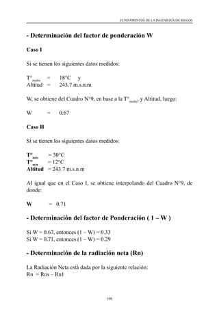 199
FUNDAMENTOS DE LA INGENIERÍA DE RIEGOS
- Determinación del factor de ponderación W
Caso I
Si se tienen los siguientes datos medidos:
T°media
  	 =  	 18°C     y
Altitud  	=  	 243.7 m.s.n.m
W, se obtiene del Cuadro N°9, en base a la T°media
, y Altitud, luego:
W   	 = 	 0.67
Caso II
Si se tienen los siguientes datos medidos:
T°máx
      = 30°C
T°mín
       = 12°C
Altitud   = 243.7 m.s.n.m
Al igual que en el Caso I, se obtiene interpolando del Cuadro N°9, de
donde:
W            =   0.71
- Determinación del factor de Ponderación ( 1 – W )
Si W = 0.67, entonces (1 – W) = 0.33
Si W = 0.71, entonces (1 – W) = 0.29
- Determinación de la radiación neta (Rn)
La Radiación Neta está dada por la siguiente relación:
Rn  = Rns – Rn1
 