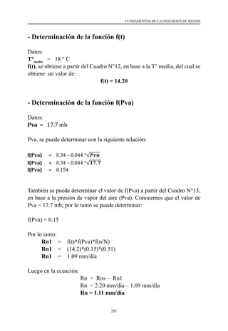 201
FUNDAMENTOS DE LA INGENIERÍA DE RIEGOS
- Determinación de la función f(t)
Datos:
T°media
   =   18 ° C
f(t), se obtiene a partir del Cuadro N°12, en base a la T° media, del cual se
obtiene  un valor de:
f(t) = 14.20
- Determinación de la función f(Pva)
Datos:
Pva = 17.7 mb
Pva, se puede determinar con la siguiente relación:
f(Pva) = 0.34 – 0.044 *
f(Pva) = 0.34 – 0.044 *
f(Pva) = 0.154
También se puede determinar el valor de f(Pva) a partir del Cuadro N°13,
en base a la presión de vapor del aire (Pva). Conocemos que el valor de
Pva = 17.7 mb; por lo tanto se puede determinar:
f(Pva) = 0.15
Por lo tanto:
Rn1	 =	 f(t)*f(Pva)*f(n/N)
Rn1 	 =
	 (14.2)*(0.15)*(0.51)
Rn1	 =
	 1.09 mm/día
Luego en la ecuación:
                                    Rn  =  Rns –  Rn1
                                    Rn  = 2.20 mm/día – 1.09 mm/día
Rn = 1.11 mm/día
 