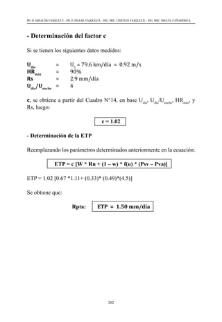 202
PH. D. ABSALÓN VÁSQUEZ V. - PH. D. ISSAAK VÁSQUEZ R. - ING. MSC. CRISTIAN VÁSQUEZ R. - ING. MSC. MIGUEL CAÑAMERO K.
- Determinación del factor c
Si se tienen los siguientes datos medidos:
Udía
	= 	 U2
= 79.6 km/día = 0.92 m/s
HRmáx
	= 	 90%
Rs 	= 	 2.9 mm/día
Udía
/Unoche
	= 	 4
c, se obtiene a partir del Cuadro N°14, en base Udía
, Udía
/Unoche
, HRmáx
, y
Rs, luego:
c = 1.02
- Determinación de la ETP
Reemplazando los parámetros determinados anteriormente en la ecuación:
ETP = c [W * Rn + (1 – w) * f(u) * (Psv – Pva)]
ETP = 1.02 [0.67 *1.11+ (0.33)* (0.49)*(4.5)]
Se obtiene que:
Rpta: ETP = 1.50 mm/día
 