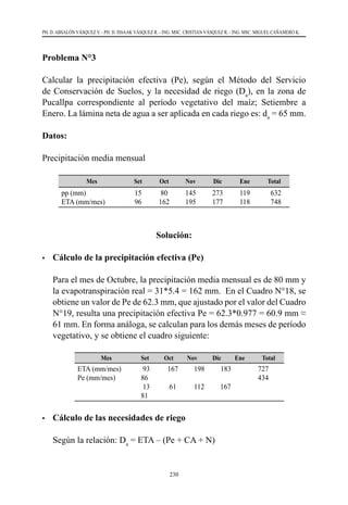 230
PH. D. ABSALÓN VÁSQUEZ V. - PH. D. ISSAAK VÁSQUEZ R. - ING. MSC. CRISTIAN VÁSQUEZ R. - ING. MSC. MIGUEL CAÑAMERO K.
Problema N°3
Calcular la precipitación efectiva (Pe), según el Método del Servicio
de Conservación de Suelos, y la necesidad de riego (Da
), en la zona de
Pucallpa correspondiente al período vegetativo del maíz; Setiembre a
Enero. La lámina neta de agua a ser aplicada en cada riego es: dn
= 65 mm.
Datos:
Precipitación media mensual
Mes Set Oct Nov Dic Ene Total
pp (mm)
ETA (mm/mes)
15
96
80
162
145
195
273
177
119
118
632
748
Solución:
•	 Cálculo de la precipitación efectiva (Pe)
	 Para el mes de Octubre, la precipitación media mensual es de 80 mm y
la evapotranspiración real = 31*5.4 = 162 mm.  En el Cuadro N°18, se
obtiene un valor de Pe de 62.3 mm, que ajustado por el valor del Cuadro
N°19, resulta una precipitación efectiva Pe = 62.3*0.977 = 60.9 mm ≈
61 mm. En forma análoga, se calculan para los demás meses de período
vegetativo, y se obtiene el cuadro siguiente:
Mes Set Oct Nov Dic Ene Total
ETA (mm/mes)
Pe (mm/mes)
93 167 198 183
86
13 61 112 167
81
727
434
•	 Cálculo de las necesidades de riego
	 Según la relación: Da
= ETA – (Pe + CA + N)
 