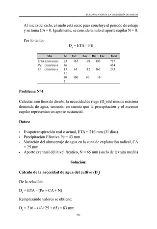 231
FUNDAMENTOS DE LA INGENIERÍA DE RIEGOS
	 Al inicio del ciclo, el suelo está seco; pues concluye el periodo de estiaje
y se toma CA = 0. Igualmente, se considera nulo el aporte capilar N = 0.
	 Por lo tanto:
	Da
= ETA – PE
Mes Set Oct Nov Dic Ene Total
ETA (mm/mes)
Pe    (mm/mes)
Da
    (mm/mes)
93 167 198 183
86
13 61 112 167
81
80 106 86 16
5
727
434
293
Problema N°4
Calcular, con fines de diseño, la necesidad de riego (Da
) del mes de máxima
demanda de agua, teniendo en cuenta que la precipitación y el ascenso
capilar representan un aporte sustancial.
Datos:
•	 Evapotranspiración real o actual, ETA = 216 mm (31 días)
•	 Precipitación Efectiva Pe = 43 mm
•	 Variación del almacenaje de agua en la zona de explotación radical, CA
= 25 mm.
•	 Aporte eventual del nivel freático, N = 65 mm (suelo de textura media)
Solución:
Cálculo de la necesidad de agua del cultivo (Da
)
De la relación:
Da
= ETA – (Pe + CA + N)
Remplazando valores se obtiene:
Da
= 216 – (43+25 + 65) = 83 mm
 