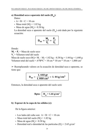 24
PH. D. ABSALÓN VÁSQUEZ V. - PH. D. ISSAAK VÁSQUEZ R. - ING. MSC. CRISTIAN VÁSQUEZ R. - ING. MSC. MIGUEL CAÑAMERO K.
a)	Densidad seca o aparente del suelo (Dap
):
	 Datos:
	 •  A = B = C = 10 cm
	 • Masa total (Mt
) = 1.82 kg
	 • Masa de agua (Ma
) = 0.38 kg
	 La densidad seca o aparente del suelo (Dap
) está dada por la siguiente
ecuación:
Donde:
Ms
= Ps
= Masa de suelo seco
Vt
= Volumen total del suelo
Masa de suelo seco (Ms
)= Mt
– Ma
= 1.82 kg – 0.38 kg = 1.44 kg = 1,440 g
Volumen total del suelo = A*B*C = 10 cm * 10 cm * 10 cm = 1,000 cm3
 Reemplazando valores en la ecuación de densidad seca o aparente, se
tiene que:
Entonces, la densidad seca o aparente del suelo será:
Rpta: Dap
= 1.44 g/cm3
b) Espesor de la capa de los sólidos (c):
	 De la figura anterior:
	 •  Los lados del cubo son:  A = B = C = 10 cm
	 • Masa total del suelo (Mt
) = 1.82 kg
	 • Masa de agua (Ma
) = 0.38 kg
	 • Densidad real o densidad de las partículas (Dr
) = 2.65 g/cm3
 
