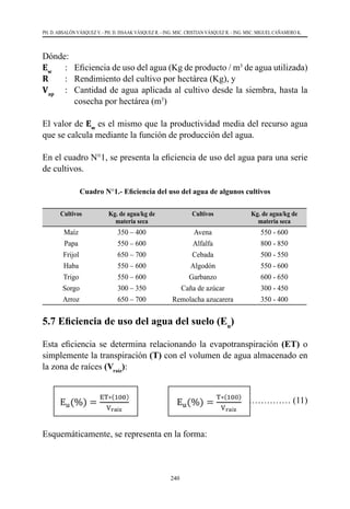 240
PH. D. ABSALÓN VÁSQUEZ V. - PH. D. ISSAAK VÁSQUEZ R. - ING. MSC. CRISTIAN VÁSQUEZ R. - ING. MSC. MIGUEL CAÑAMERO K.
Dónde: 	
Ew
     	: 	 Eficiencia de uso del agua (Kg de producto / m3
de agua utilizada)
R       	: 	 Rendimiento del cultivo por hectárea (Kg), y
Vap
  	 : 	 Cantidad de agua aplicada al cultivo desde la siembra, hasta la
cosecha por hectárea (m3
)
El valor de Ew
es el mismo que la productividad media del recurso agua
que se calcula mediante la función de producción del agua.
En el cuadro N°1, se presenta la eficiencia de uso del agua para una serie
de cultivos.
Cuadro N°1.- Eficiencia del uso del agua de algunos cultivos
Cultivos Kg. de agua/kg de
materia seca
Cultivos Kg. de agua/kg de
materia seca
Maíz 350 – 400 Avena 550 - 600
Papa 550 – 600 Alfalfa 800 - 850
Frijol 650 – 700 Cebada 500 - 550
Haba 550 – 600 Algodón 550 - 600
Trigo 550 – 600 Garbanzo 600 - 650
Sorgo 300 – 350 Caña de azúcar 300 - 450
Arroz 650 – 700 Remolacha azucarera 350 - 400
5.7 Eficiencia de uso del agua del suelo (Eu
)
Esta eficiencia se determina relacionando la evapotranspiración (ET) o
simplemente la transpiración (T) con el volumen de agua almacenado en
la zona de raíces (Vraíz
):
……………… (11)
Esquemáticamente, se representa en la forma:
 