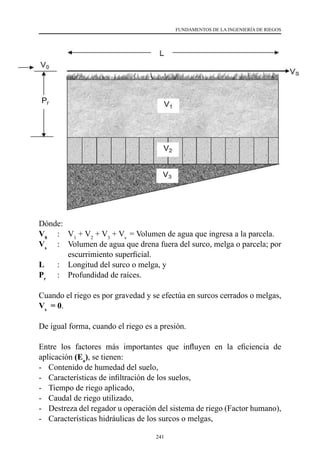 241
FUNDAMENTOS DE LA INGENIERÍA DE RIEGOS
Dónde:
V0
    	: 	 V1
+ V2
+ V3
+ Vs
= Volumen de agua que ingresa a la parcela.
Vs
    	: 	 Volumen de agua que drena fuera del surco, melga o parcela; por
escurrimiento superficial.
L 	 : 	 Longitud del surco o melga, y
Pr
	 : 	 Profundidad de raíces.
Cuando el riego es por gravedad y se efectúa en surcos cerrados o melgas,
Vs
= 0.
De igual forma, cuando el riego es a presión.
Entre los factores más importantes que influyen en la eficiencia de
aplicación (Ea
), se tienen:
-	 Contenido de humedad del suelo,
-	 Características de infiltración de los suelos,
-	 Tiempo de riego aplicado,
-	 Caudal de riego utilizado,
-	 Destreza del regador u operación del sistema de riego (Factor humano),
-	 Características hidráulicas de los surcos o melgas,
 