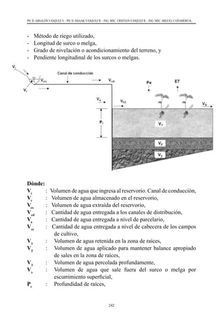 242
PH. D. ABSALÓN VÁSQUEZ V. - PH. D. ISSAAK VÁSQUEZ R. - ING. MSC. CRISTIAN VÁSQUEZ R. - ING. MSC. MIGUEL CAÑAMERO K.
-	 Método de riego utilizado,
-	 Longitud de surco o melga,
-	 Grado de nivelación o acondicionamiento del terreno, y
-	 Pendiente longitudinal de los surcos o melgas.
Dónde:
Vi
        	 :   Volumen de agua que ingresa al reservorio. Canal de conducción,
Vr
        	:   Volumen de agua almacenado en el reservorio,
Vex
      	 :   Volumen de agua extraída del reservorio,
Vcd
      	 :   Cantidad de agua entregada a los canales de distribución,
Va
       	 :   Cantidad de agua entregada a nivel de parcelario,
Vcc
      	 :   Cantidad de agua entregada a nivel de cabecera de los campos
de cultivo,
V1
       	 :   	 Volumen de agua retenida en la zona de raíces,
V2
      	 :   	 Volumen de agua aplicado para mantener balance apropiado
de sales en la zona de raíces,
V3
      	 :   	 Volumen de agua percolada profundamente,
Vs
        	:   	 Volumen de agua que sale fuera del surco o melga por
escurrimiento superficial,
Pr
       	 :   	 Profundidad de raíces,
 