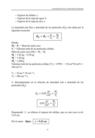 25
FUNDAMENTOS DE LA INGENIERÍA DE RIEGOS
	 •  Espesor de sólidos: c
	 •  Espesor de la capa de agua: b
	 •  Espesor de la capa de aire: a
La densidad real (Dr
) o densidad de las partículas (Dp
) está dada por la
siguiente ecuación:
Donde:
Ms
= Ps
= Masa de suelo seco
Vs
= Volumen total de las partículas sólidas
Masa de suelo seco (Ms
) = Mt
– Ma
Ms
= 1.82 kg – 0.38 kg
Ms
= 1.44 kg
Ms
= 1,440 g
Volumen total de las partículas sólidas (Vs
) = A*B*c  = 10 cm*10 cm*c =
100 cm2
*c
Vs
= 10 cm * 10 cm * c
Vs
= 100 cm2
* c
 Reemplazando en la relación de densidad real o densidad de las
partículas (Dp
):
Despejando ¨c¨, se obtiene el espesor de sólidos, que en este caso es de:
5.43 cm.
Por lo tanto:   Rpta: c = 5.43 cm	
 