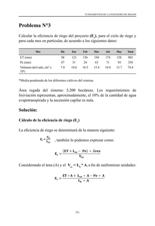 251
FUNDAMENTOS DE LA INGENIERÍA DE RIEGOS
Problema N°3
Calcular la eficiencia de riego del proyecto (Er
), para el ciclo de riego y
para cada mes en particular, de acuerdo a los siguientes datos:
Mes Dic Ene Feb Mar Abr May Total
ET (mm) 98 123 156 194 174 158 903
Pe (mm) 87 51 24 63 71 54 350
Volumen derivado, (m3
x
106
)
7.8 10.6 16.5 15.4 10.4 13.7 74.4
*Media ponderada de los diferentes cultivos del sistema.
Área regada del sistema: 5,200 hectáreas. Los requerimientos de
lixiviación representan, aproximadamente, el 10% de la cantidad de agua
evapotranspirada y la ascensión capilar es nula.
Solución:
Cálculo de la eficiencia de riego (Er
)
La eficiencia de riego se determinará de la manera siguiente:
			, también lo podemos expresar como:
Considerando el área (A) y el Vex
= Lb
* A,a fin de uniformizar unidades:
 