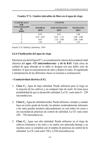 265
FUNDAMENTOS DE LA INGENIERÍA DE RIEGOS
Cuadro N°3.- Límites tolerables de Boro en el agua de riego
CLASE DE AGUA
POR
CONCENTRACIÓN
DE
BORO
CULTIVOS
SENSIBLES
(ppm)
SEMI TOLERANTES
(ppm)
TOLERANTES
(ppm)
1
2
3
4
0.33
0.33 – 0.67
0.67
1.25
0.67
0.67 – 1.33
1.33 – 2.00
2.50
1.00
1.00 – 2.00
2.00 – 3.00
3.75
Fuente: U.S. Salinity Laboratory. 1954
6.2.4 Clasificación del agua de riego
ParahacerusodelaFiguraN°1,seconsideranlosvaloresdelaconductividad
eléctrica del agua –CE (micromhos/cm)– y de la RAS. Cada clase de
calidad de agua ubicada en la tabla se designa con una doble serie de
símbolos. C para la concentración de sales y S para el sodio. El significado
e interpretación de las diferentes clases se resumen a continuación:
- Conductividad eléctrica (CE)
1.	 Clase C1
: Agua de baja salinidad. Puede utilizarse para el riego en
la mayoría de los cultivos y en cualquier tipo de suelo. Se tiene poca
probabilidad de que se desarrolle salinidad. La CE, varía entre 0 – 250
micromhos/cm.
2.	 Clase C2
:Agua de salinidad media. Puede utilizarse, siempre y cuando
haya un cierto grado de lavado, las plantas moderadamente tolerantes
a las sales pueden producir adecuadamente en casi todos los casos y
sin necesidad de prácticas de control de salinidad. La CE varía entre
250 – 750 micromhos/cm.
3.	 Clase C3
: Agua con alta salinidad. Puede utilizarse en el riego de
cultivos tolerantes a las sales y en suelos con adecuado drenaje y en
muchos casos se completa con el empleo de prácticas de control de la
salinidad. La CE varía entre 750 y 2,250 micromhos/cm.
 