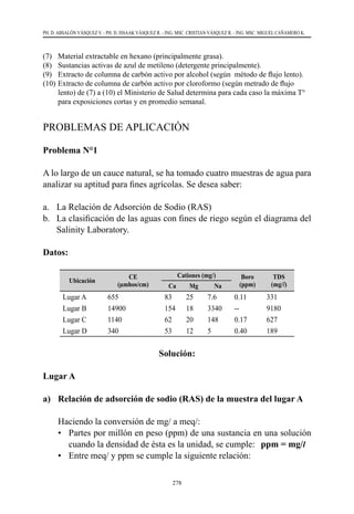278
PH. D. ABSALÓN VÁSQUEZ V. - PH. D. ISSAAK VÁSQUEZ R. - ING. MSC. CRISTIAN VÁSQUEZ R. - ING. MSC. MIGUEL CAÑAMERO K.
(7)	 Material extractable en hexano (principalmente grasa).
(8)	 Sustancias activas de azul de metileno (detergente principalmente).
(9)	 Extracto de columna de carbón activo por alcohol (según  método de flujo lento).
(10)	Extracto de columna de carbón activo por cloroformo (según metrado de flujo
lento) de (7) a (10) el Ministerio de Salud determina para cada caso la máxima T°
para exposiciones cortas y en promedio semanal.
PROBLEMAS DE APLICACIÓN
Problema N°1
A lo largo de un cauce natural, se ha tomado cuatro muestras de agua para
analizar su aptitud para fines agrícolas. Se desea saber:
a.	 La Relación de Adsorción de Sodio (RAS)
b.	 La clasificación de las aguas con fines de riego según el diagrama del
Salinity Laboratory.
Datos:
Ubicación
CE
(µmhos/cm)
Cationes (mg/) Boro
(ppm)
TDS
(mg/l)
Ca Mg Na
Lugar A 655 83 25 7.6 0.11 331
Lugar B 14900 154 18 3340 -- 9180
Lugar C 1140 62 20 148 0.17 627
Lugar D 340 53 12 5 0.40 189
Solución:
Lugar A
a)	 Relación de adsorción de sodio (RAS) de la muestra del lugar A
	 Haciendo la conversión de mg/ a meq/:
•	 Partes por millón en peso (ppm) de una sustancia en una solución
cuando la densidad de ésta es la unidad, se cumple:	 ppm = mg/l
•	 Entre meq/ y ppm se cumple la siguiente relación:
 