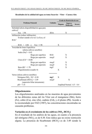 286
PH. D. ABSALÓN VÁSQUEZ V. - PH. D. ISSAAK VÁSQUEZ R. - ING. MSC. CRISTIAN VÁSQUEZ R. - ING. MSC. MIGUEL CAÑAMERO K.
Resultados de la calidad del agua en toma Socavón – Vitor – Cuenca Alta
Problema Potencial Unidades
Grado de Restricción de uso
Ninguna
Ligera o
Moderada
Severa
Salinidad (afecta disponibilidad de agua para
cultivo)2
Eca 1.96 dS/m X
Infiltración (reduce infiltración);
             Evaluar usando a la vez: La Eca y el
RAS 3
	
             RAS   =   4.86    y      Eca = 1.96 X
Toxicidad de Iones Específicos
(afecta cultivos sensibles)	
Sodio (Na)4
= 8.42
                                        Riego por superficie RAS X
Riego por aspersión meq/l X
Cloro (Cl)4
= 10.00
                                        Riego por superficie meq/l X
Riego por aspersión meq/l X
             Boro (B)5
= 1.70 mg/l X
             Oligoelementos (cuadro 4) X
Varios (afecta cultivos sensibles)	
            Nitrógeno (NO3
– N)6
= 0.30 mg/l X
            Bicarbonato (HCO3
) = 3.49 meq/l X
                      (aspersión foliar únicamente)
            pH = 7.14 Amplitud Normal : 6.5 – 8.4
	Oligoelementos
	 Los oligoelementos analizados en las muestras de agua provenientes
de las diferentes zonas del río Vítor son el manganeso (Mn), fierro
(Fe), cobre (Cu), zinc (Zn), cadmio (Cd), y el plomo (Pb). Acorde a
lo recomendado por FAO (1987), las concentraciones encontradas no
causarán problemas.
	 Variación en el crecimiento de los cultivos (NO3
, HCO3
)
	 En el resultado de los análisis de las aguas, en cuanto a la presencia
del nitrógeno (NO3
), es de 0.30. Esto indica que no existe restricción
alguna. La presencia de bicarbonato (HCO3
) es de 3.49 siendo la
 