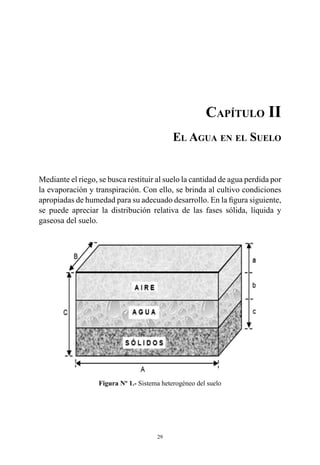 29
Capítulo II
El Agua en el Suelo
Mediante el riego, se busca restituir al suelo la cantidad de agua perdida por
la evaporación y transpiración. Con ello, se brinda al cultivo condiciones
apropiadas de humedad para su adecuado desarrollo. En la figura siguiente,
se puede apreciar la distribución relativa de las fases sólida, líquida y
gaseosa del suelo.
Figura Nº 1.- Sistema heterogéneo del suelo
 