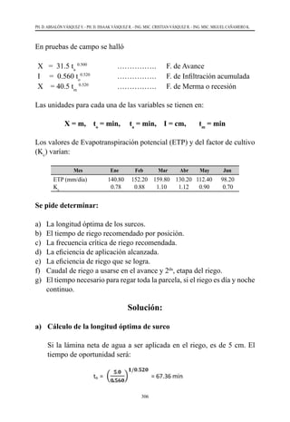 306
PH. D. ABSALÓN VÁSQUEZ V. - PH. D. ISSAAK VÁSQUEZ R. - ING. MSC. CRISTIAN VÁSQUEZ R. - ING. MSC. MIGUEL CAÑAMERO K.
En pruebas de campo se halló
X   =  31.5 ta
0.500
……………. F. de Avance
I     =  0.560 to
0.520
……………. F. de Infiltración acumulada
X    = 40.5 tm
0.520
……………. F. de Merma o recesión
Las unidades para cada una de las variables se tienen en:
X = m, to
= min, ta
= min, I = cm, tm
= min
Los valores de Evapotranspiración potencial (ETP) y del factor de cultivo
(Kc
) varían:
Mes Ene Feb Mar Abr May Jun
ETP (mm/día)
Kc
140.80 152.20 159.80 130.20 112.40 98.20
0.78 0.88 1.10 1.12 0.90 0.70
Se pide determinar:
a)	 La longitud óptima de los surcos.
b)	 El tiempo de riego recomendado por posición.
c)	 La frecuencia crítica de riego recomendada.
d)	 La eficiencia de aplicación alcanzada.
e)	 La eficiencia de riego que se logra.
f)	 Caudal de riego a usarse en el avance y 2da
, etapa del riego.
g)	 El tiempo necesario para regar toda la parcela, si el riego es día y noche
continuo.
Solución:
a)	 Cálculo de la longitud óptima de surco
	 Si la lámina neta de agua a ser aplicada en el riego, es de 5 cm. El
tiempo de oportunidad será:
 