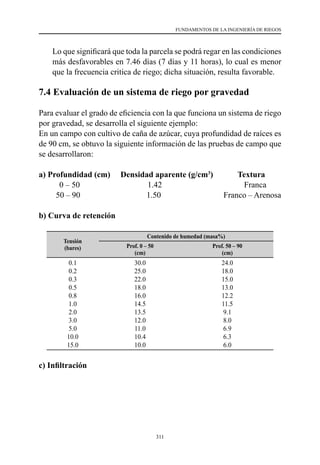 311
FUNDAMENTOS DE LA INGENIERÍA DE RIEGOS
	 Lo que significará que toda la parcela se podrá regar en las condiciones
más desfavorables en 7.46 días (7 días y 11 horas), lo cual es menor
que la frecuencia critica de riego; dicha situación, resulta favorable.
7.4 Evaluación de un sistema de riego por gravedad
Para evaluar el grado de eficiencia con la que funciona un sistema de riego
por gravedad, se desarrolla el siguiente ejemplo:
En un campo con cultivo de caña de azúcar, cuya profundidad de raíces es
de 90 cm, se obtuvo la siguiente información de las pruebas de campo que
se desarrollaron:
a) Profundidad (cm) Densidad aparente (g/cm3
) Textura
0 – 50 1.42 Franca
50 – 90 1.50 Franco – Arenosa
b) Curva de retención
Tensión
(bares)
Contenido de humedad (masa%)
Prof. 0 – 50
(cm)
Prof. 50 – 90
(cm)
0.1
0.2
0.3
0.5
0.8
1.0
2.0
3.0
5.0
10.0
15.0
30.0
25.0
22.0
18.0
16.0
14.5
13.5
12.0
11.0
10.4
10.0
24.0
18.0
15.0
13.0
12.2
11.5
9.1
8.0
6.9
6.3
6.0
c) Infiltración
 