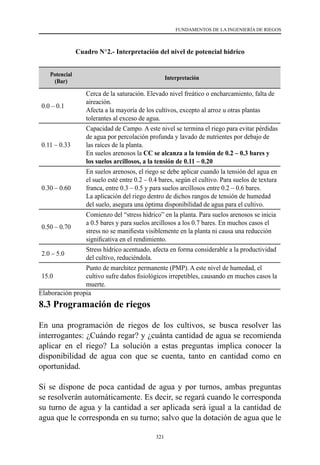 321
FUNDAMENTOS DE LA INGENIERÍA DE RIEGOS
Cuadro N°2.- Interpretación del nivel de potencial hídrico
Potencial
(Bar)
Interpretación
0.0 – 0.1
Cerca de la saturación. Elevado nivel freático o encharcamiento, falta de
aireación.
Afecta a la mayoría de los cultivos, excepto al arroz u otras plantas
tolerantes al exceso de agua.
0.11 – 0.33
Capacidad de Campo. A este nivel se termina el riego para evitar pérdidas
de agua por percolación profunda y lavado de nutrientes por debajo de
las raíces de la planta.
En suelos arenosos la CC se alcanza a la tensión de 0.2 – 0.3 bares y
los suelos arcillosos, a la tensión de 0.11 – 0.20
0.30 – 0.60
En suelos arenosos, el riego se debe aplicar cuando la tensión del agua en
el suelo esté entre 0.2 – 0.4 bares, según el cultivo. Para suelos de textura
franca, entre 0.3 – 0.5 y para suelos arcillosos entre 0.2 – 0.6 bares.
La aplicación del riego dentro de dichos rangos de tensión de humedad
del suelo, asegura una óptima disponibilidad de agua para el cultivo.
0.50 – 0.70
Comienzo del “stress hídrico” en la planta. Para suelos arenosos se inicia
a 0.5 bares y para suelos arcillosos a los 0.7 bares. En muchos casos el
stress no se manifiesta visiblemente en la planta ni causa una reducción
significativa en el rendimiento.
2.0 – 5.0
Stress hídrico acentuado, afecta en forma considerable a la productividad
del cultivo, reduciéndola.
15.0
Punto de marchitez permanente (PMP). A este nivel de humedad, el
cultivo sufre daños fisiológicos irrepetibles, causando en muchos casos la
muerte.
8.3 Programación de riegos
En una programación de riegos de los cultivos, se busca resolver las
interrogantes: ¿Cuándo regar? y ¿cuánta cantidad de agua se recomienda
aplicar en el riego? La solución a estas preguntas implica conocer la
disponibilidad de agua con que se cuenta, tanto en cantidad como en
oportunidad.
Si se dispone de poca cantidad de agua y por turnos, ambas preguntas
se resolverán automáticamente. Es decir, se regará cuando le corresponda
su turno de agua y la cantidad a ser aplicada será igual a la cantidad de
agua que le corresponda en su turno; salvo que la dotación de agua que le
Elaboración propia
 