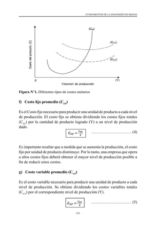331
FUNDAMENTOS DE LA INGENIERÍA DE RIEGOS
Figura N°1. Diferentes tipos de costos unitarios
f) Costo fijo promedio (CFP
)
Es el Costo fijo necesario para producir una unidad de producto a cada nivel
de producción. El costo fijo se obtiene dividiendo los costos fijos totales
(CFT
) por la cantidad de producto logrado (Y) a un nivel de producción
dado.
				 ………………………… (4)
Es importante resaltar que a medida que se aumenta la producción, el costo
fijo por unidad de producto disminuye. Por lo tanto, una empresa que opera
a altos costos fijos deberá obtener el mayor nivel de producción posible a
fin de reducir estos costos.
g) Costo variable promedio (CVP
)
Es el costo variable necesario para producir una unidad de producto a cada
nivel de producción. Se obtiene dividiendo los costos variables totales
(CVT
) por el correspondiente nivel de producción (Y).
				 ………………………… (5)
 