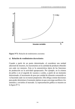 341
FUNDAMENTOS DE LA INGENIERÍA DE RIEGOS
Figura N°5.- Relación de rendimientos crecientes
c) Relación de rendimientos decrecientes
Cuando a partir de un punto determinado, al considerar una unidad
adicional de insumos, los incrementos en la cantidad de producto obtenido
son cada vez menores. Esta es la característica típica de las funciones
de producción en la actividad agropecuaria. Por ejemplo, en la crianza
de pollos o en el engorde de vacunos o cerdos, a partir de un momento
determinado, el incremento de peso por unidad de alimento consumido se
va haciendo cada vez en menor proporción. Ello obliga a tomar decisiones
para poder determinar el momento óptimo en que convenga sacrificar a los
animales y enviarlos al mercado. La representación gráfica se muestra en
la figura N° 6.
 