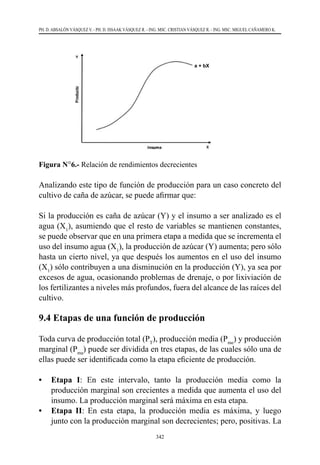 342
PH. D. ABSALÓN VÁSQUEZ V. - PH. D. ISSAAK VÁSQUEZ R. - ING. MSC. CRISTIAN VÁSQUEZ R. - ING. MSC. MIGUEL CAÑAMERO K.
Figura N°6.- Relación de rendimientos decrecientes
Analizando este tipo de función de producción para un caso concreto del
cultivo de caña de azúcar, se puede afirmar que:
Si la producción es caña de azúcar (Y) y el insumo a ser analizado es el
agua (X1
), asumiendo que el resto de variables se mantienen constantes,
se puede observar que en una primera etapa a medida que se incrementa el
uso del insumo agua (X1
), la producción de azúcar (Y) aumenta; pero sólo
hasta un cierto nivel, ya que después los aumentos en el uso del insumo
(X1
) sólo contribuyen a una disminución en la producción (Y), ya sea por
excesos de agua, ocasionando problemas de drenaje, o por lixiviación de
los fertilizantes a niveles más profundos, fuera del alcance de las raíces del
cultivo.
9.4 Etapas de una función de producción
Toda curva de producción total (PT
), producción media (Pme
) y producción
marginal (Pma
) puede ser dividida en tres etapas, de las cuales sólo una de
ellas puede ser identificada como la etapa eficiente de producción.
•	 Etapa I: En este intervalo, tanto la producción media como la
producción marginal son crecientes a medida que aumenta el uso del
insumo. La producción marginal será máxima en esta etapa.
•	 Etapa II: En esta etapa, la producción media es máxima, y luego
junto con la producción marginal son decrecientes; pero, positivas. La
a + bX
 