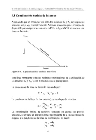 344
PH. D. ABSALÓN VÁSQUEZ V. - PH. D. ISSAAK VÁSQUEZ R. - ING. MSC. CRISTIAN VÁSQUEZ R. - ING. MSC. MIGUEL CAÑAMERO K.
9.5 Combinación óptima de insumos
Asumiendo que un productor usó sólo dos insumos: X1
y X2
cuyos precios
unitarios son p1
y p2
respectivamente.Además, se conoce que el presupuesto
disponible para adquirir los insumos es P. En la figura N° 8, se muestra una
línea de Isocosto.
Figura N°8.- Representación de una línea de Isocosto
Esta línea representa todas las posibles combinaciones de la utilización de
los insumos X1
y X2
, y con el mismo costo o presupuesto.
La ecuación de la línea de Isocosto está dada por:
X1
* p1
+ X2
* p2
= P
La pendiente de la línea de Isocosto (m) está dada por la relación:
La combinación óptima de recursos, tomando en cuenta sus precios
unitarios, se obtiene en el punto donde la pendiente de la línea de Isocosto
es igual a la pendiente de la línea de Isoproducto. Es decir:
 