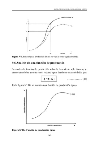 347
FUNDAMENTOS DE LA INGENIERÍA DE RIEGOS
Figura N°9. Funciones de producción en dos niveles de tecnología diferentes
9.6 Análisis de una función de producción
Se analiza la función de producción sobre la base de un solo insumo, se
asume que dicho insumo sea el recurso agua, la misma estará definida por:
				 Y = f ( X ) 	 ……………… (23)
En la figura N° 10, se muestra una función de producción típica.
Figura N°10.- Función de producción típica
 