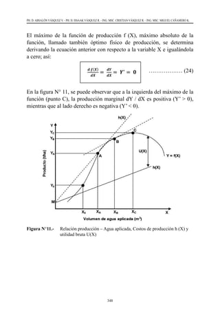 348
PH. D. ABSALÓN VÁSQUEZ V. - PH. D. ISSAAK VÁSQUEZ R. - ING. MSC. CRISTIAN VÁSQUEZ R. - ING. MSC. MIGUEL CAÑAMERO K.
El máximo de la función de producción f (X), máximo absoluto de la
función, llamado también óptimo físico de producción, se determina
derivando la ecuación anterior con respecto a la variable X e igualándola
a cero; así:
			 ……………… (24)
En la figura N° 11, se puede observar que a la izquierda del máximo de la
función (punto C), la producción marginal dY / dX es positiva (Y’ > 0),
mientras que al lado derecho es negativa (Y’ < 0).
Figura N°11.- 	 Relación producción – Agua aplicada, Costos de producción h (X) y
utilidad bruta U(X)
 