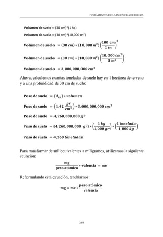 389
FUNDAMENTOS DE LA INGENIERÍA DE RIEGOS
Ahora, calculemos cuantas toneladas de suelo hay en 1 hectárea de terreno
y a una profundidad de 30 cm de suelo:
Para transformar de miliequivalentes a miligramos, utilizamos la siguiente
ecuación:
Reformulando esta ecuación, tendríamos:
 