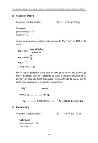 390
PH. D. ABSALÓN VÁSQUEZ V. - PH. D. ISSAAK VÁSQUEZ R. - ING. MSC. CRISTIAN VÁSQUEZ R. - ING. MSC. MIGUEL CAÑAMERO K.
a)	 Magnesio (Mg2+
)
	 Tenemos la información:     	 	 Mg2+
= 0.60 me/100 gr
	 Sabemos: 	
	 peso atómico = 24
	 valencia = 2
	 Ahora calcularemos cuántos miligramos de Mg2+
hay en 100 gr de
suelo:
	
	 Por lo tanto, podemos decir que en 100 gr de suelo hay 0.0072 gr
Mg2
+. Sabemos que en 1 hectárea de suelo a una profundidad de 30
cm hay un total de 4,260 toneladas (4,260,000 kg) de suelo, por lo
tanto podemos hacer la siguiente regla de tres:
		 Mg2+
suelo
		 0.0072 kg…………… 100 kg
	 X…………… 4,260,000 kg =>
- valencia = 2
Ahora calcularemos cuántos miligramos de Mg2+ hay en 100 gr de suelo:
𝐦𝐦𝐦𝐦 = 𝐦𝐦𝐦𝐦 ∗
𝐩𝐩𝐩𝐩𝐩𝐩𝐩𝐩 𝐚𝐚𝐚𝐚ó𝐦𝐦𝐦𝐦𝐦𝐦𝐦𝐦
𝐯𝐯𝐯𝐯𝐯𝐯𝐯𝐯𝐯𝐯𝐯𝐯𝐯𝐯𝐯𝐯
𝐦𝐦𝐦𝐦 = 𝟎𝟎. 𝟔𝟔 ∗
𝟐𝟐𝟐𝟐
𝟐𝟐
𝐦𝐦𝐦𝐦 = 𝟕𝟕. 𝟐𝟐 𝐦𝐦𝐦𝐦
7.2 mg = 0.0072 gr
Por lo tanto, podemos decir que en 100 gr de suelo hay 0.0072 gr Mg2+. Sabemos que
en 1 hectárea de suelo a una profundidad de 30 cm hay un total de 4,260 toneladas
(4,260,000 kg) de suelo, por lo tanto podemos hacer la siguiente regla de tres:
Mg2+ suelo
0.0072 kg………………..…𝟏𝟏𝟏𝟏𝟏𝟏 𝒌𝒌𝒌𝒌
𝐗𝐗 ……………..…… 4,260,000 kg ⇒ ∴ 𝐗𝐗 = 𝟑𝟑𝟑𝟑𝟑𝟑.𝟕𝟕𝟕𝟕 𝐤𝐤𝐤𝐤 𝐌𝐌𝐌𝐌𝟐𝟐+
/𝐡𝐡𝐡𝐡
b) Potasio (K+)
Tenemos la información: K+ = 0.50 me/100 gr
Sabemos:
- peso atómico = 39
- valencia = 1
Ahora calcularemos cuántos miligramos de K2+ hay en 100 gr de suelo:
𝐦𝐦𝐦𝐦 = 𝐦𝐦𝐦𝐦 ∗
𝐩𝐩𝐩𝐩𝐩𝐩𝐩𝐩 𝐚𝐚𝐚𝐚ó𝐦𝐦𝐦𝐦𝐦𝐦𝐦𝐦
𝐯𝐯𝐯𝐯𝐯𝐯𝐯𝐯𝐯𝐯𝐯𝐯𝐯𝐯𝐯𝐯
X = 306.72 kg Mg+2
/ha
b)	 Potasio (K+
)
	 Tenemos la información:     	 	 K+
      = 0.50 me/100 gr
		 Sabemos: 	
	 	 peso atómico = 39
	 	 valencia = 1
 