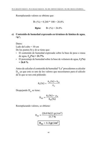 40
PH. D. ABSALÓN VÁSQUEZ V. - PH. D. ISSAAK VÁSQUEZ R. - ING. MSC. CRISTIAN VÁSQUEZ R. - ING. MSC. MIGUEL CAÑAMERO K.
	 Reemplazando valores se obtiene que:
θv (%) = 0.260 * 100 = 26.0%
Rpta: θv (%) = 26.0%
e) 	 Contenido de humedad expresado en términos de lámina de agua,
“b”:
	 Datos:
	 Lado del cubo = 10 cm
	 De los puntos b) y d) se tiene que:
•	 El contenido de humedad expresado sobre la base de peso o masa
de agua, θm
(%) = 21.7%
•	 El porcentaje de humedad sobre la base de volumen de agua, θv
(%)
= 26.0 %
	 Antes de calcular el contenido de humedad “La” procedemos a calcular
Dap
ya que este es uno de los valores que necesitamos para el cálculo
de lo que se nos está pidiendo:
	 Despejando Dap
se tiene:
	
	 Reemplazando valores, se obtiene:
 