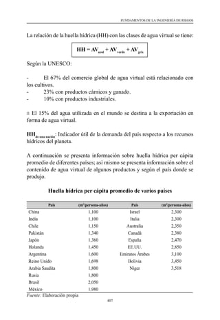 407
FUNDAMENTOS DE LA INGENIERÍA DE RIEGOS
La relación de la huella hídrica (HH) con las clases de agua virtual se tiene:
HH = AVazul
+ AVverde
+ AVgris
Según la UNESCO:
-	 El 67% del comercio global de agua virtual está relacionado con
los cultivos.
-	 23% con productos cárnicos y ganado.
-	 10% con productos industriales.
± El 15% del agua utilizada en el mundo se destina a la exportación en
forma de agua virtual.
HHde una nación
: Indicador útil de la demanda del país respecto a los recursos
hídricos del planeta.
A continuación se presenta información sobre huella hídrica per cápita
promedio de diferentes países; así mismo se presenta información sobre el
contenido de agua virtual de algunos productos y según el país donde se
produjo.
Huella hídrica per cápita promedio de varios países
País (m3
/persona-años) País (m3
/persona-años)
China 1,100 Israel 2,300
India 1,100 Italia 2,300
Chile 1,150 Australia 2,350
Pakistán 1,340 Canadá 2,380
Japón 1,360 España 2,470
Holanda 1,450 EE.UU. 2,850
Argentina 1,600 Emiratos Árabes 3,100
Reino Unido 1,698 Bolivia 3,450
Arabia Saudita 1,800 Níger 3,518
Rusia 1,800
Brasil 2,050
México 1,980
Fuente: Elaboración propia
 