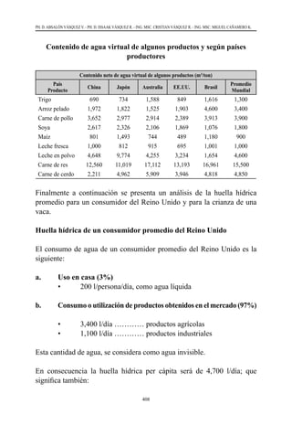 408
PH. D. ABSALÓN VÁSQUEZ V. - PH. D. ISSAAK VÁSQUEZ R. - ING. MSC. CRISTIAN VÁSQUEZ R. - ING. MSC. MIGUEL CAÑAMERO K.
Contenido de agua virtual de algunos productos y según países
productores
Contenido neto de agua virtual de algunos productos (m3
/ton)
País
Producto
China Japón Australia EE.UU. Brasil
Promedio
Mundial
Trigo 690 734 1,588 849 1,616 1,300
Arroz pelado 1,972 1,822 1,525 1,903 4,600 3,400
Carne de pollo 3,652 2,977 2,914 2,389 3,913 3,900
Soya 2,617 2,326 2,106 1,869 1,076 1,800
Maíz 801 1,493 744 489 1,180 900
Leche fresca 1,000 812 915 695 1,001 1,000
Leche en polvo 4,648 9,774 4,255 3,234 1,654 4,600
Carne de res 12,560 11,019 17,112 13,193 16,961 15,500
Carne de cerdo 2,211 4,962 5,909 3,946 4,818 4,850
Finalmente a continuación se presenta un análisis de la huella hídrica
promedio para un consumidor del Reino Unido y para la crianza de una
vaca.
Huella hídrica de un consumidor promedio del Reino Unido
El consumo de agua de un consumidor promedio del Reino Unido es la
siguiente:
a.	 Uso en casa (3%)
	 •	 200 l/persona/día, como agua líquida
b.	 Consumo o utilización de productos obtenidos en el mercado (97%)
	 •	 3,400 l/día ………… productos agrícolas
	 •	 1,100 l/día ………… productos industriales
Esta cantidad de agua, se considera como agua invisible.
En consecuencia la huella hídrica per cápita será de 4,700 l/día; que
significa también:
 