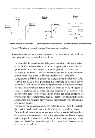 424
PH. D. ABSALÓN VÁSQUEZ V. - PH. D. ISSAAK VÁSQUEZ R. - ING. MSC. CRISTIAN VÁSQUEZ R. - ING. MSC. MIGUEL CAÑAMERO K.
Figura N°7.- Vista de planta de tres tipos de vertederos rectangulares
A continuación, se mencionan algunas recomendaciones que se deben
tener presente en el tema de los vertederos:
-	 La velocidad de aproximación del agua al vertedero debe ser inferior a
0.15 m/s. Esta velocidad debe ser medida aguas arriba a una distancia
aproximada 10 veces el tirante o carga de agua sobre el vertedero.
-	 El espesor del material del vertedero deberá ser lo suficientemente
grueso y que varíe entre 5 a 10 mm y resistente a la corrosión.
-	 De acuerdo a la USBR, el espesor de la cresta deberá variar entre 0.762
y 2.032 mm (0.03 a 0.08 pulgadas). La superficie de la cresta deberá
ser plana y estar situada en forma perpendicular a la dirección del flujo.
Además, esta superficie deberá tener una inclinación de 45° (para un
vertedero rectangular) tal como se puede observar en las figuras 4 y 5.
-	 El vertedero debe ser colocado en un tramo del canal donde no se
presente un flujo supercrítico, pues de hacerlo originará turbulencia
aguas arriba a la posición del vertedero, ocasionando error al momento
de medir el caudal.
-	 Colocar un empedrado o un colchón hidráulico en el área de caída del
chorro de agua del vertedero a fin de proteger al canal de la erosión.
-	 Para medir el tirante de agua que pasa sobre la cresta del vertedero,
debe colocarse una estaca con una rejilla graduada a una distancia aguas
arriba de por lo menos 6 veces la carga (tirante) máxima que puede
pasar por el vertedero, cuidando que el 0 (cero) de la rejilla coincida con
la cresta del vertedero.
 