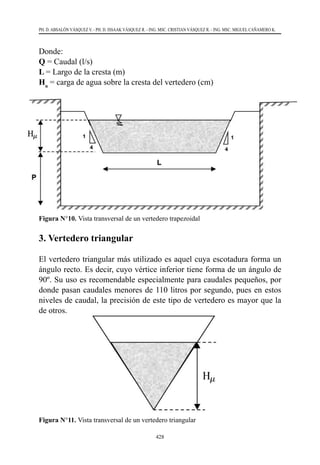 428
PH. D. ABSALÓN VÁSQUEZ V. - PH. D. ISSAAK VÁSQUEZ R. - ING. MSC. CRISTIAN VÁSQUEZ R. - ING. MSC. MIGUEL CAÑAMERO K.
Donde:
Q = Caudal (l/s)
L = Largo de la cresta (m)
Hu
= carga de agua sobre la cresta del vertedero (cm)
Figura N°10. Vista transversal de un vertedero trapezoidal
3. Vertedero triangular
El vertedero triangular más utilizado es aquel cuya escotadura forma un
ángulo recto. Es decir, cuyo vértice inferior tiene forma de un ángulo de
90º. Su uso es recomendable especialmente para caudales pequeños, por
donde pasan caudales menores de 110 litros por segundo, pues en estos
niveles de caudal, la precisión de este tipo de vertedero es mayor que la
de otros.
Figura N°11. Vista transversal de un vertedero triangular
 