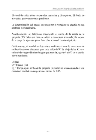 431
FUNDAMENTOS DE LA INGENIERÍA DE RIEGOS
El canal de salida tiene sus paredes verticales y divergentes. El fondo de
este canal posee una contra pendiente.
La determinación del caudal que pasa por el vertedero se efectúa ya sea
analítica o gráficamente.
Analíticamente, se determina conociendo el ancho de la cresta de la
garganta (W). Sobre esa base, se define la ecuación a ser usada y la lectura
de la carga de agua que pasa. Para ello, se usa el cuadro siguiente.
Gráficamente, el caudal se determina mediante el uso de una curva de
calibración que es elaborada para cada valor de W. En el eje de las X, va el
valor de la carga o lámina de agua que pasa (hu
) y; en el eje Y, va el caudal
correspondiente.
Donde:
Q = Caudal (l/s)
Hu
= Carga aguas arriba de la garganta (m)Nota: no se recomienda el uso
cuando el nivel de sumergencia es menor de 0.95.
 