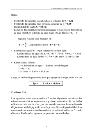 45
FUNDAMENTOS DE LA INGENIERÍA DE RIEGOS
Datos:
•	 Contenido de humedad inicial en base a volumen de θv
= 0.12
•	 Contenido de humedad final en base a volumen de θv
= 0.30
•	 Profundidad del suelo, C = 80 cm
•	 La lámina de agua (b) que se tiene que agregar es la diferencia de la lámina
de agua final (bf
) y la lámina de agua inicial (bi
), es decir: L = bf
– bi
           Según la relación (Ver ecuación 7):
	 	 	      Despejando se tiene:   b = C * θv
•	 La lámina de agua “b”, según la relación anterior, será:
	 Lámina inicial de agua será bi
= C * θv
= (80 cm) * (0.12) = 9.6 cm
	 Lámina final de agua será bf
= C * θv
= (80 cm) * (0.30) = 24 cm
•	 Remplazando valores:
	 L = Lámina final de agua — Lámina inicial de agua
	 L = bf
—  bi
	 L = 24 cm — 9.6 cm = 14.4 cm
Luego, la lámina de agua que se tiene que agregar en el riego, es de 14.4 cm
Rpta: L = La = 14.4 cm
Problema N°4
Los siguientes datos corresponden a 2 suelos adyacentes que tienen las
mismas características: uno cultivado y el otro sin cultivar. Se han hecho
calicatas en cada uno de ellos, y se han tomado muestras de suelo húmedo
(Mh
) o masa total (Mt
) y suelo seco (Ms
), cada 20 cm de profundidad. Las
muestras de suelo son extraídas mediante un anillo cilíndrico de 5 cm de
diámetro. En el cuadro siguiente, se presentan los resultados:
 