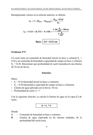 70
PH. D. ABSALÓN VÁSQUEZ V. - PH. D. ISSAAK VÁSQUEZ R. - ING. MSC. CRISTIAN VÁSQUEZ R. - ING. MSC. MIGUEL CAÑAMERO K.
Reemplazando valores en la relación anterior, se obtiene:
Rpta: LF = 8.32 cm
Problema N°5
Un suelo tiene un contenido de humedad inicial en base a volumen θv
=
0.10 y un contenido de humedad a capacidad de campo en base a volumen
θcc
= 0.30. Determinar qué profundidad de suelo humedecerá una lámina
de 10 cm de lluvia.
Solución:
Datos:
•	 θv
= 0.10 (humedad inicial en base a volumen).
•	 θcc
= 0.30 (humedad a capacidad de campo en base a volumen).
•	 Lámina de agua aplicada con la lluvia: 10 cm.
•	 Profundidad de suelo, C =?
Con la siguiente relación, se calcula la lámina de agua en la capa (C) de
suelo:
b = θv
* C
Donde:
θv
	 : 	 Contenido de humedad en base a volumen,
b   	 : 	 Lámina de agua expresada en las mismas unidades, de la
profundidad del suelo (cm),
 