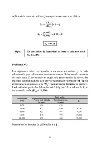 80
Aplicando la ecuación anterior y reemplazando valores, se obtiene:
Rpta: 	 El contenido de humedad en base a volumen será
0.24 ó 24%
Problema N°2
Los siguientes datos corresponden a un suelo sin cultivo, y ha sido
seleccionado para calibrar una sonda de neutrones. Se ha tomado muestras
de suelo cada 20 cm usando un auger hole (muestreador de suelo), las
muestras tiene un diámetro de 5 cm y se han tomado valores de “Ms
” (peso
de suelo seco, en gramos) y de “Mh
” (peso de suelo húmedo, en gramos).
La densidad de partículas del suelo es de 2.65 gr/cm3
. Los valores de Rs
se
indican en la tabla. (Rstd
= 10,000).
Profundidad
(cm)
Suelo testigo
Peso de suelo húmedo
(gramos)
Peso de suelo seco
(gramos)
Rs
0-20 494 470 -
20-40 612 490 8,250
40-60 632 494 9,250
60-80 648 498 10,000
80-100 650 500 10,000
Determinar los factores de calibración b y j
 