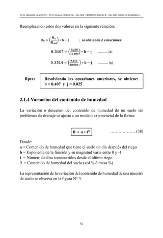 82
PH. D. ABSALÓN VÁSQUEZ V. - PH. D. ISSAAK VÁSQUEZ R. - ING. MSC. CRISTIAN VÁSQUEZ R. - ING. MSC. MIGUEL CAÑAMERO K.
Reemplazando estos dos valores en la siguiente relación:
Rpta: 	 Resolviendo las ecuaciones anteriores, se obtiene:
b = 0.407 y j = 0.025
2.1.4 Variación del contenido de humedad
La variación o descenso del contenido de humedad de un suelo sin
problemas de drenaje se ajusta a un modelo exponencial de la forma:
				 ……………… (38)
Donde:
a = Contenido de humedad que tiene el suelo un día después del riego
b = Exponente de la función y su magnitud varía entre 0 y -1
t  = Número de días transcurridos desde el último riego
θ  = Contenido de humedad del suelo (vol % ó masa %)
La representación de la variación del contenido de humedad de una muestra
de suelo se observa en la figura N° 3.
 