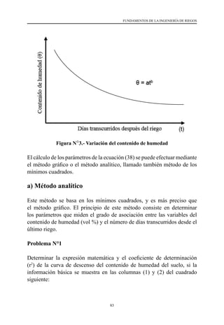 83
FUNDAMENTOS DE LA INGENIERÍA DE RIEGOS
Figura N°3.- Variación del contenido de humedad
El cálculo de los parámetros de la ecuación (38) se puede efectuar mediante
el método gráfico o el método analítico, llamado también método de los
mínimos cuadrados.
a) Método analítico
Este método se basa en los mínimos cuadrados, y es más preciso que
el método gráfico. El principio de este método consiste en determinar
los parámetros que miden el grado de asociación entre las variables del
contenido de humedad (vol %) y el número de días transcurridos desde el
último riego.
Problema N°1
Determinar la expresión matemática y el coeficiente de determinación
(r2
) de la curva de descenso del contenido de humedad del suelo, si la
información básica se muestra en las columnas (1) y (2) del cuadrado
siguiente:
 