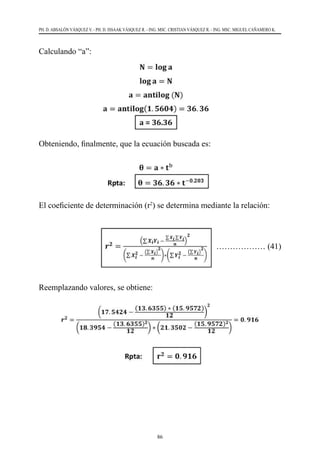 86
PH. D. ABSALÓN VÁSQUEZ V. - PH. D. ISSAAK VÁSQUEZ R. - ING. MSC. CRISTIAN VÁSQUEZ R. - ING. MSC. MIGUEL CAÑAMERO K.
Calculando “a”:
Obteniendo, finalmente, que la ecuación buscada es:
	
El coeficiente de determinación (r2
) se determina mediante la relación:
		 ……………… (41)
Reemplazando valores, se obtiene:
	
 