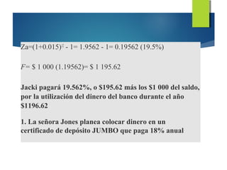 Za=(1+0.015)12
- 1= 1.9562 - 1= 0.19562 (19.5%)
F= $ 1 000 (1.19562)= $ 1 195.62
Jacki pagará 19.562%, o $195.62 más los $1 000 del saldo,
por la utilización del dinero del banco durante el año
$1196.62
1. La señora Jones planea colocar dinero en un
certificado de depósito JUMBO que paga 18% anual
 