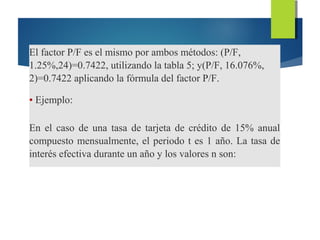 El factor P/F es el mismo por ambos métodos: (P/F,
1.25%,24)=0.7422, utilizando la tabla 5; y(P/F, 16.076%,
2)=0.7422 aplicando la fórmula del factor P/F.
• Ejemplo:
En el caso de una tasa de tarjeta de crédito de 15% anual
compuesto mensualmente, el periodo t es 1 año. La tasa de
interés efectiva durante un año y los valores n son:
 