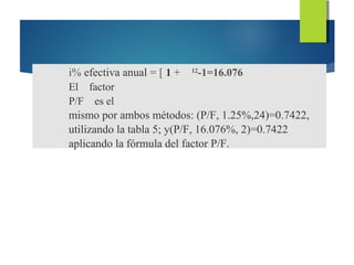 i% efectiva anual = [ 1 + 12
-1=16.076
El factor
P/F es el
mismo por ambos métodos: (P/F, 1.25%,24)=0.7422,
utilizando la tabla 5; y(P/F, 16.076%, 2)=0.7422
aplicando la fórmula del factor P/F.
 