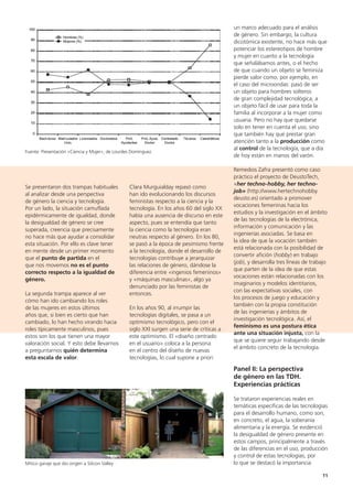 11
un marco adecuado para el análisis
de género. Sin embargo, la cultura
dicotómica existente, no hace más que
potenciar los estereotipos de hombre
y mujer en cuanto a la tecnología
que señalábamos antes, o el hecho
de que cuando un objeto se feminiza
pierde valor como, por ejemplo, en
el caso del microondas: pasó de ser
un objeto para hombres solteros
de gran complejidad tecnológica, a
un objeto fácil de usar para toda la
familia al incorporar a la mujer como
usuaria. Pero no hay que quedarse
solo en tener en cuenta el uso, sino
que también hay que prestar gran
atención tanto a la producción como
al control de la tecnología, que a día
de hoy están en manos del varón.
Remedios Zafra presentó como caso
práctico el proyecto de DeustoTech,
«her techno-hobby, her techno-
job» (http://www.hertechnohobby.
deusto.es) orientado a promover
vocaciones femeninas hacia los
estudios y la investigación en el ámbito
de las tecnologías de la electrónica,
información y comunicación y las
ingenierías asociadas. Se basa en
la idea de que la vocación también
está relacionada con la posibilidad de
convertir afición (hobby) en trabajo
(job), y desarrolla tres líneas de trabajo
que parten de la idea de que estas
vocaciones están relacionadas con los
imaginarios y modelos identitarios,
con las expectativas sociales, con
los procesos de juego y educación y
también con la propia constitución
de las ingenierías y ámbitos de
investigación tecnológica. Así, el
feminismo es una postura ética
ante una situación injusta, con la
que se quiere seguir trabajando desde
el ámbito concreto de la tecnología.
Panel II: La perspectiva
de género en las TDH.
Experiencias prácticas
Se trataron experiencias reales en
temáticas específicas de las tecnologías
para el desarrollo humano, como son,
en concreto, el agua, la soberanía
alimentaria y la energía. Se evidenció
la desigualdad de género presente en
estos campos, principalmente a través
de las diferencias en el uso, producción
y control de estas tecnologías, por
lo que se destacó la importancia
Clara Murguialday repasó como
han ido evolucionando los discursos
feministas respecto a la ciencia y la
tecnología. En los años 60 del siglo XX
había una ausencia de discurso en este
aspecto, pues se entendía que tanto
la ciencia como la tecnología eran
neutras respecto al género. En los 80,
se pasó a la época de pesimismo frente
a la tecnología, donde el desarrollo de
tecnologías contribuye a jerarquizar
las relaciones de género, dándose la
diferencia entre «ingenios femeninos»
y «máquinas masculinas», algo ya
denunciado por las feministas de
entonces.
En los años 90, al irrumpir las
tecnologías digitales, se pasa a un
optimismo tecnológico, pero con el
siglo XXI surgen una serie de críticas a
este optimismo. El «diseño centrado
en el usuario» coloca a la persona
en el centro del diseño de nuevas
tecnologías, lo cual supone a priori
Se presentaron dos trampas habituales
al analizar desde una perspectiva
de género la ciencia y tecnología.
Por un lado, la situación camuflada
epidérmicamente de igualdad, donde
la desigualdad de género se cree
superada, creencia que precisamente
no hace más que ayudar a consolidar
esta situación. Por ello es clave tener
en mente desde un primer momento
que el punto de partida en el
que nos movemos no es el punto
correcto respecto a la igualdad de
género.
La segunda trampa aparece al ver
cómo han ido cambiando los roles
de las mujeres en estos últimos
años que, si bien es cierto que han
cambiado, lo han hecho virando hacia
roles típicamente masculinos, pues
estos son los que tienen una mayor
valoración social. Y esto debe llevarnos
a preguntarnos quién determina
esta escala de valor.
Mítico garaje que dio origen a Silicon Valley
Fuente: Presentación «Ciencia y Mujer», de Lourdes Domínguez
 