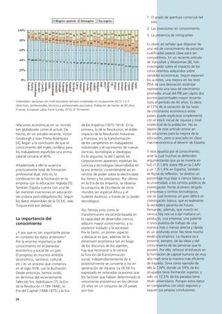 26
1. El grado de apertura comercial del
país
2. Las inversiones en conocimiento
3. La presencia de inmigrantes
Es obvio así señalar que disponer de
una red de conocimiento de personas
cualificadas parece clave para ser
competitivos. En un reciente artículo
de Hanushek y Woessman [8], han
investigado sobre el impacto de los
conocimientos adquiridos sobre
variables económicas. Según exponen
los autores, una mejora en los tests
PISA de una desviación estándar
representa una tasa de crecimiento
promedio anual del PIB per cápita dos
puntos porcentuales mayor durante
todo el período de 40 años. Es decir,
el 73% de la variación de las tasas
de crecimiento económico entre
países puede explicarse simplemente
con el stock inicial de riqueza y nivel
intelectual de la población. No es
objeto de este artículo entrar en
las soluciones para la mejora de la
educación, pero sí asociarlo en clave
macroeconómica al devenir de España.
Y esta apuesta por el conocimiento,
ante la cual muchos se defienden
argumentando que ya se invierte en
I+D (1,7-1,8% sobre PIB en la CAPV
y un 1,3-1,4% en España), también
es digna de reflexión. Se destina un
porcentaje muy bajo a ciencia básica, a
la universidad, a los centros públicos de
investigación frente al dinero dirigido
a empresas y centros tecnológicos,
con lo cual tenemos un gran déficit en
investigación básica, que es realmente
la verdadera garantía de futuro.
Pensando, además, que invertir en
ciencia hoy nos va a dar mañana un
producto, una empresa, una patente
o unos puestos de trabajo de una
manera más o menos directa y rápida
es un profundo error. No tiene mucha
evidencia empírica. La riqueza va a
provenir, siempre, de las ideas y del
conocimiento de las personas que lo
poseen. Por ello, reforzar el esfuerzo en
la formación de capital humano de muy
alto nivel sería la manera más eficiente
de lograrlo. Sirva como ejemplo de
ello la CAPV, donde un 54% de los
ocupados tiene formación superior, y
solo un 12,5% de los parados tiene
título universitario. Pongan estos datos
en comparativa con otras regiones y
saquen sus propias conclusiones.
de los Imperios (1875-1914). En la
primera, la de la Revolución, el doble
impacto de la Revolución Industrial
y Francesa, vio la transformación
de los campesinos en trabajadores
industriales y el nacimiento de nuevas
ciencias, tecnologías e ideologías.
En la segunda, la del Capital, las
corporaciones aparecen, explotan las
ciencias y tecnologías desarrolladas en
la era anterior, convirtiéndose así en
centros de poder sobre la electricidad,
los trenes y los préstamos. Por último,
en la Era de los Imperios, se observa
la conquista de Occidente de otros
mundos (en especial África y el
Sudeste Asiático), a través de su poder
tecnológico.
Así, hemos visto como la
transformación social está basada en
la capacidad de desarrollar ciencia,
adquirir mayor conocimiento, y su
posterior traslado a la sociedad.
Por lo tanto, un primer aspecto
a destacar es que, además de la
dimensión económica tan en boga
de los discursos de los agentes,
hay que reconocer a la ciencia
la función de transformación
social, independientemente de si
posteriormente se convierte o no en
generación de riqueza. La OCDE ha
expresado en reiteradas ocasiones que
los factores que habían determinado el
crecimiento económico en los últimos
25 años en un conjunto de 20 países
son tres:
relaciones económicas en un mundo
tan globalizado como el actual. De
hecho, en un estudio reciente, Victor
Ginsburgh y Juan Prieto-Rodríguez
[4], llegan a la conclusión de que el
conocimiento del inglés conlleva para
los trabajadores españoles una prima
salarial cercana al 40%.
Añadámosle a ello la ausencia
prácticamente total de formación
profesional dual, esto es, la
combinación de la formación en la
empresa con la educación reglada [5].
También España cuenta con una de
las menores inversiones en educación
secundaria post-obligatoria [6]. Según
los datos disponibles de la OCDE, solo
Turquía está por debajo.
La importancia del
conocimiento
¿Y por qué es tan importante poner
en contexto los datos anteriores?
Por la enorme importancia del
conocimiento en el bienestar
económico y social de un país.
El progreso en muchos ámbitos
(económico, sanitario, cultural,
etc.) es un proceso que comienza
en el siglo XVIII, con la Ilustración.
Desde entonces, hemos vivido,
en términos del recientemente
fallecido Eric Hobsbawm [7], la Era
de la Revolución (1789-1848), la
Era del Capital (1848-1875) y la Era
Subempleo: personas con nivel educativo terciario empleadas en ocupaciones ISCO 1,2-3
(directivos, profesionales, técnicos y profesionales asociados). Población de menos de 65 años.
(Fuente: European Labor Force Survey, 2010, 2º Trimestre)
 
